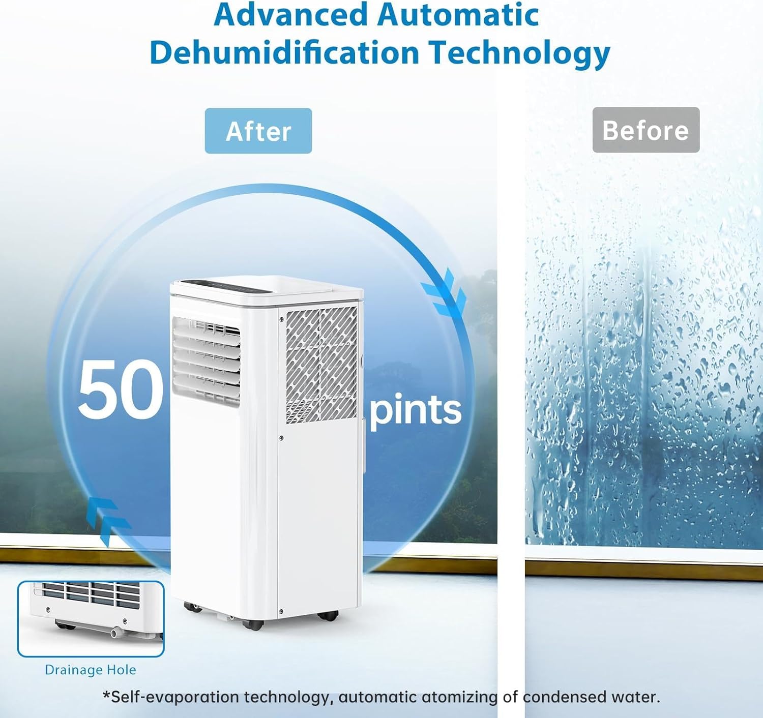 8,000 BTU Portable Air Conditi – Home Office Setup recenzja i cena
