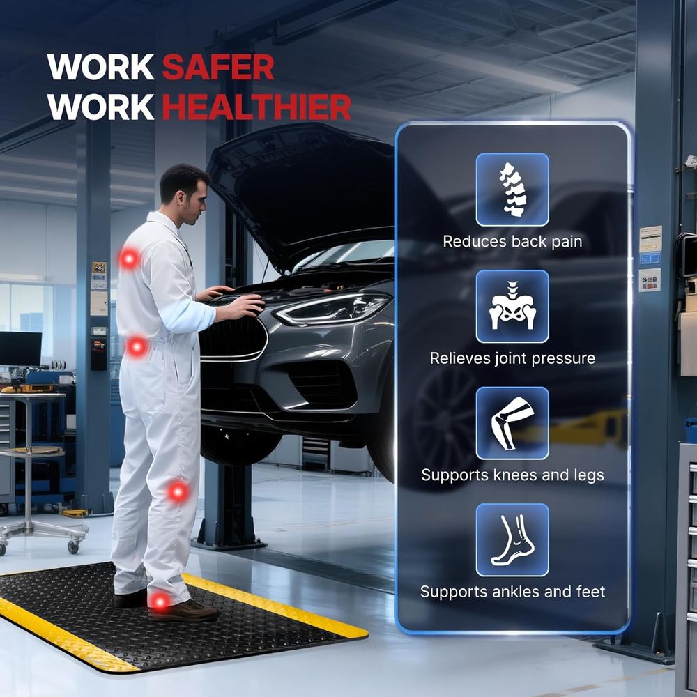 Industrial Anti-Fatigue Mat, Y – Anti Fatigue Mat recenzja i cena