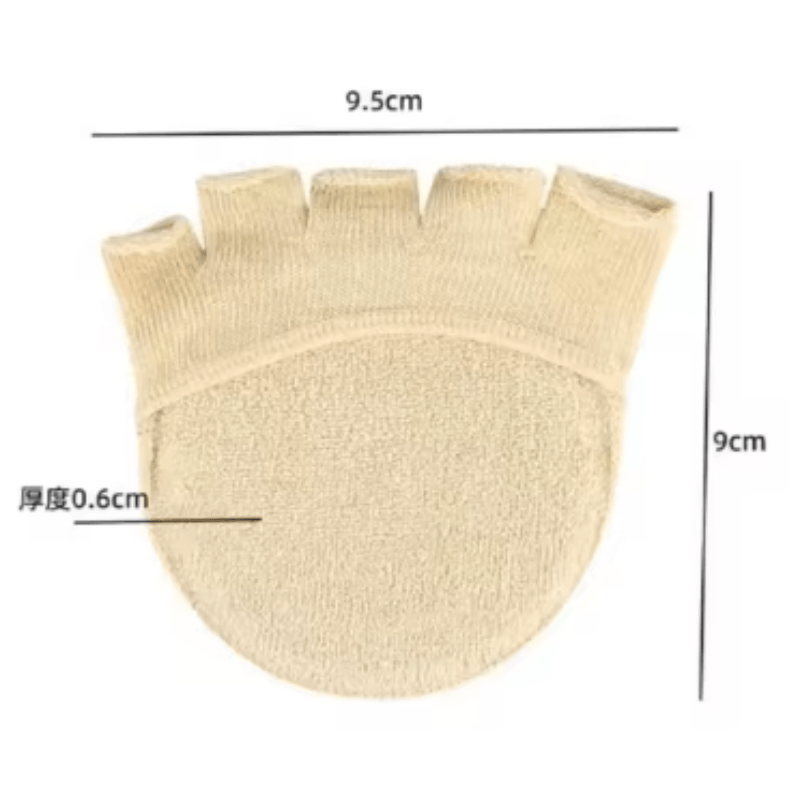 Anti-Wear Toe and Forefoot Pad – Anti Fatigue Mat recenzja i cena