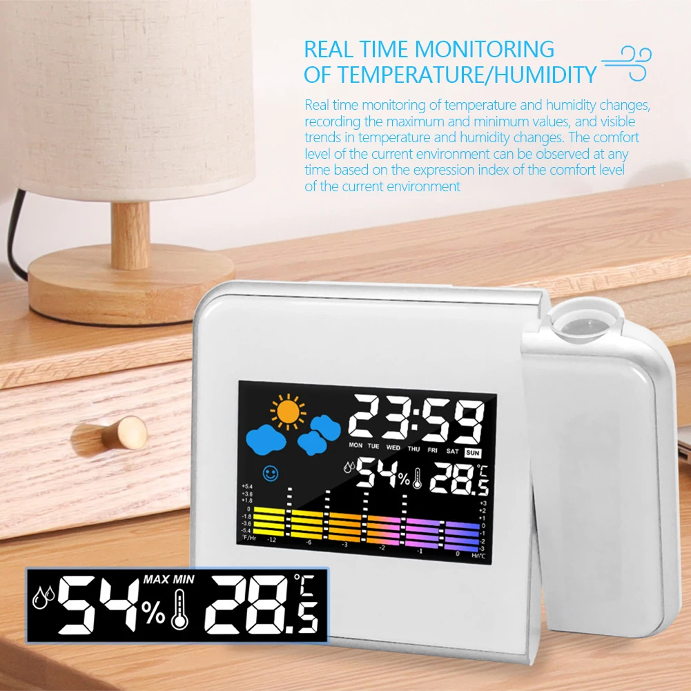 Projection Clock Digital LED P – Led Desk Clock recenzja i cena