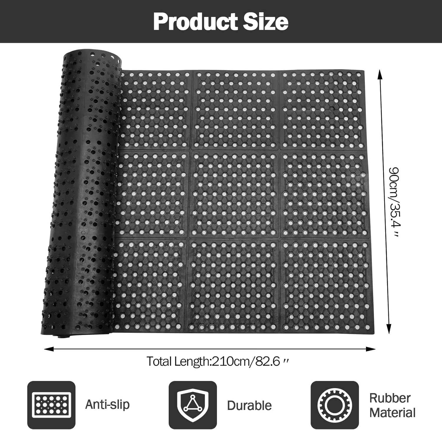 Anti-Fatigue Drainage Rubber M – Anti Fatigue Mat recenzja i cena