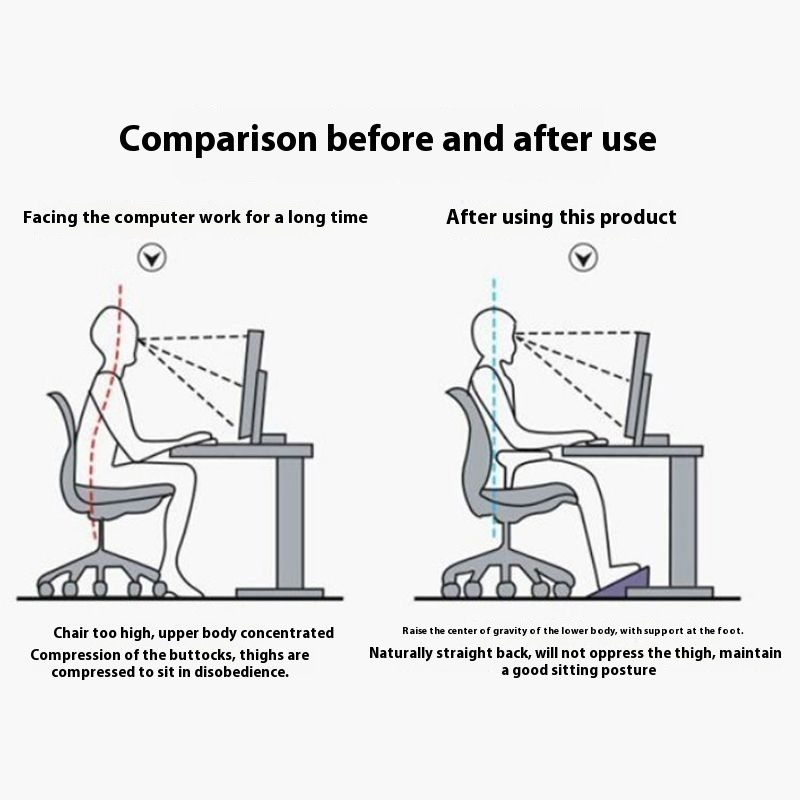 Home and Office Non-Slip Anti- – Home Office With Sofa recenzja i cena